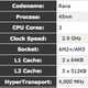 Illustration for article titled The Fastest Gaming Processors for Any Budget